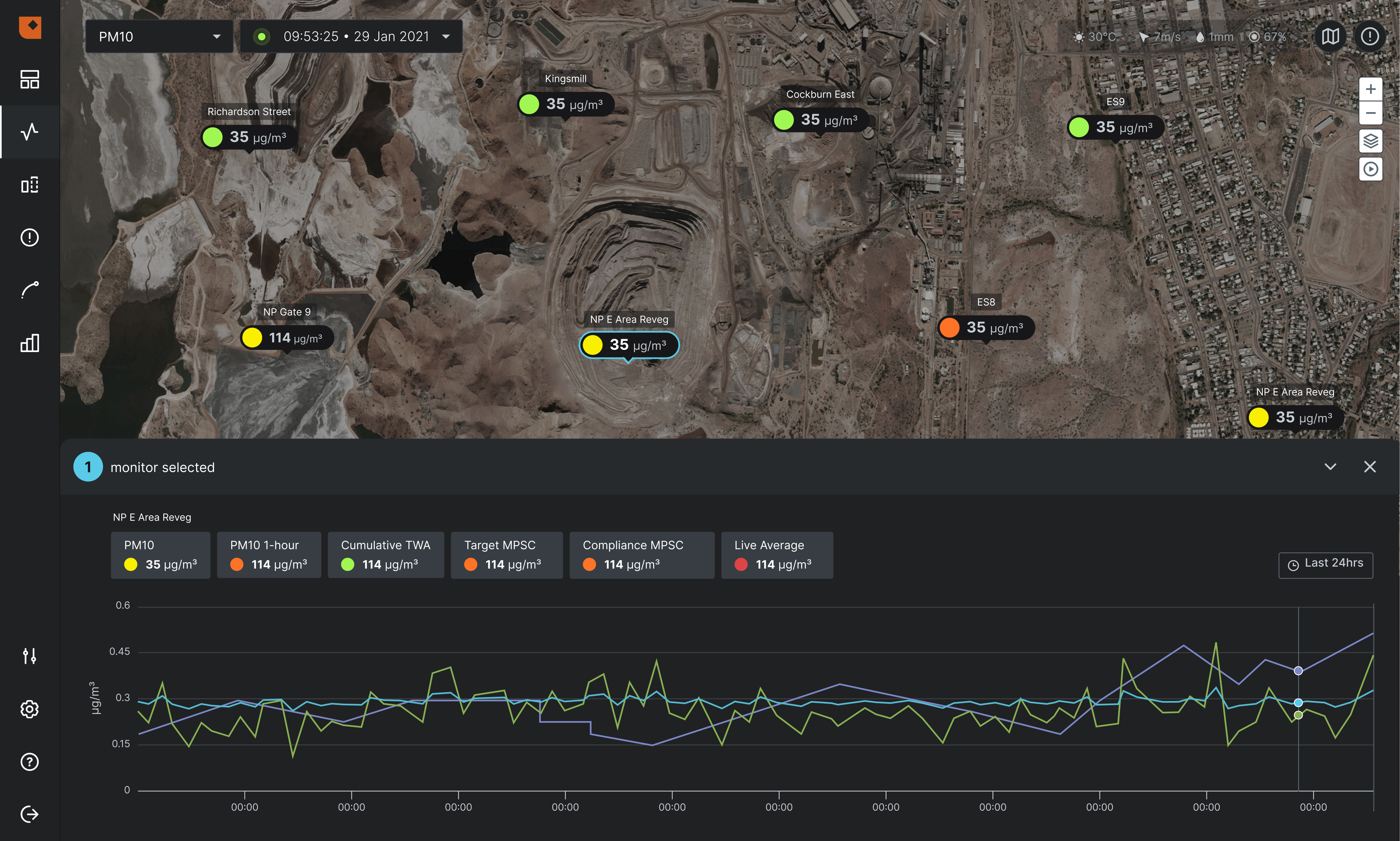 real-time-dust-monitoring-at-a-mine-in-sweden